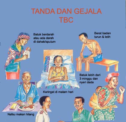 Penyakit Tbc Menular Tidak